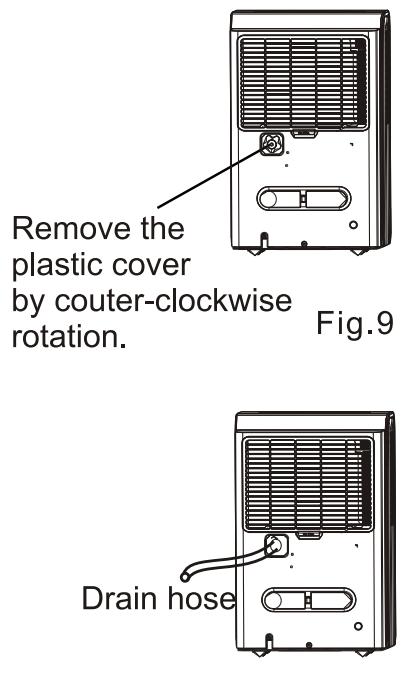 Keystone KSTAD224E Dehumidifier Owners - fig 10