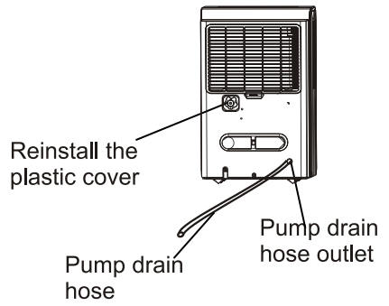 Keystone KSTAD224E Dehumidifier Owners - fig 11