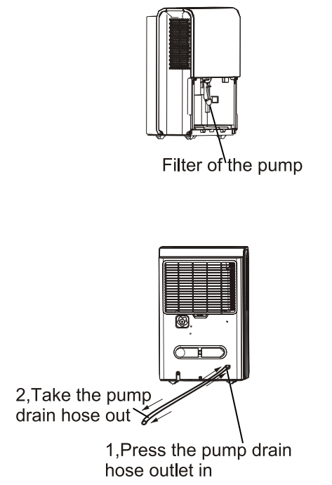 Keystone KSTAD224E Dehumidifier Owners - fig 12
