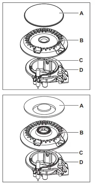 Electrolux KGS9536X Gas Hob Burners- Burner overview