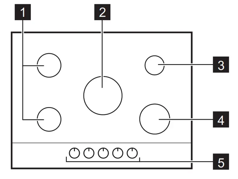 Electrolux KGS9536X Gas Hob Burners- DESCRIPTION