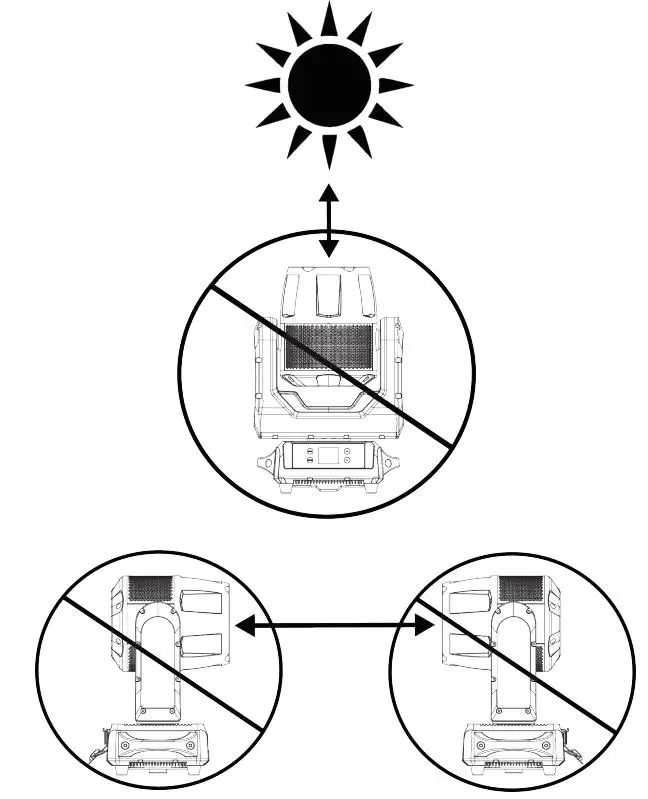 ADJ HYD710 Hydro Wash X7 Moving Head Wash Instruction Manual - DO NOT EXPOSE THE FIXTURE