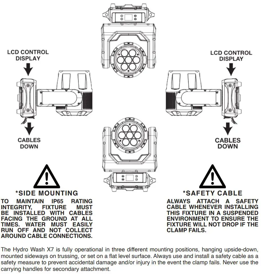 ADJ HYD710 Hydro Wash X7 Moving Head Wash Instruction Manual - FIXTURE INSTALLATION