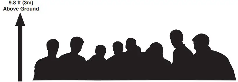 ADJ HYD710 Hydro Wash X7 Moving Head Wash Instruction Manual - People