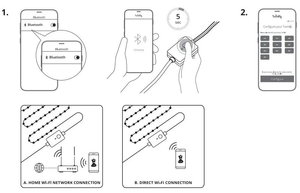 Evergreen TG76P4B14P00 Twinkly Tree Instructions - Connection modes