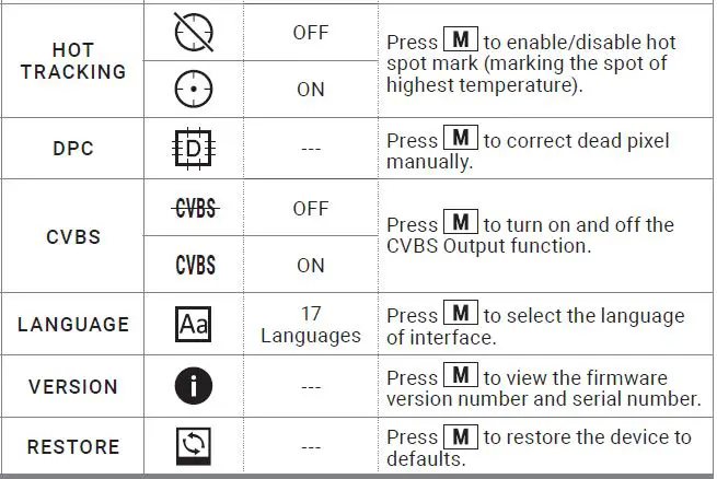 AGM Thermal Imaging Monocular fig 10