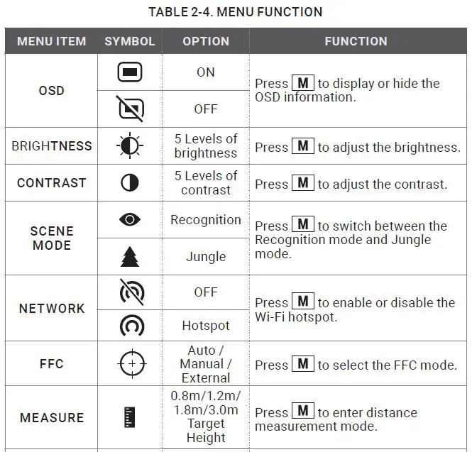 AGM Thermal Imaging Monocular fig 9