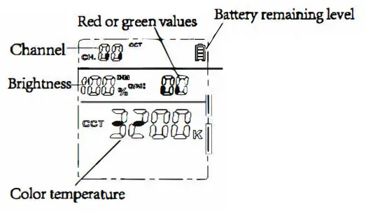 NEEWER RC-RGB 2.4G Wireless Remote Control- CCT Mode