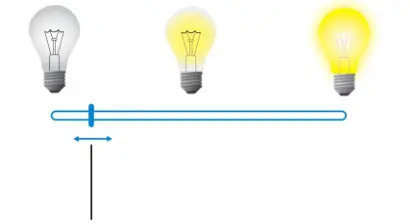 SUNRICHER SR-SB2835RAC-S Push Compatible RF+Bluetooth- Set Minimum Brightness