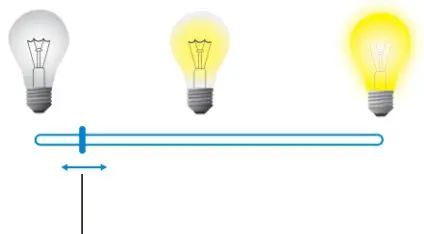 SUNRICHER SR-SB2835RAC-S Push Compatible RF+Bluetooth- Set Startup Brightness