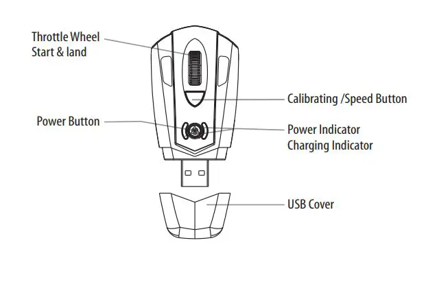 Amax-Industrial-Group-China-AC-1009-Ultra-Micro-Heli-with-Gesture-5