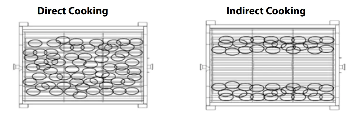 EXPERT GRILL BC2051A0 Portable Charcoal Rotisserie - fig