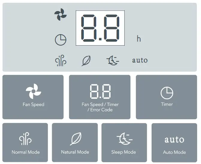 TAOTRONICS-TT-TF003-Tower-Fan-with-12-Speeds-6