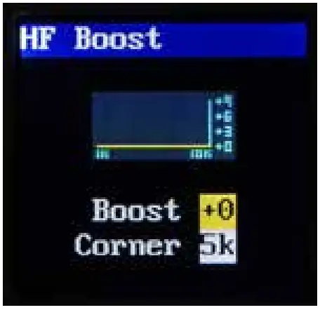 HF Boost