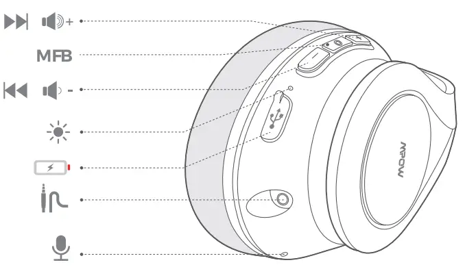 MPOW-BH475A-Black-Over-The-Ear-Wireless-Bluetooth-5.0-Headphone-FIG-12