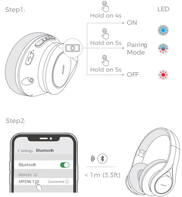 MPOW-BH475A-Black-Over-The-Ear-Wireless-Bluetooth-5.0-Headphone-FIG-13