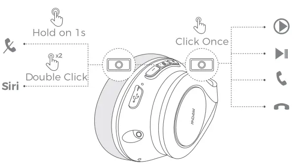MPOW-BH475A-Black-Over-The-Ear-Wireless-Bluetooth-5.0-Headphone-FIG-14