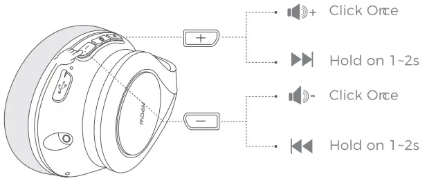 MPOW-BH475A-Black-Over-The-Ear-Wireless-Bluetooth-5.0-Headphone-FIG-15