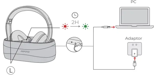 MPOW-BH475A-Black-Over-The-Ear-Wireless-Bluetooth-5.0-Headphone-FIG-2