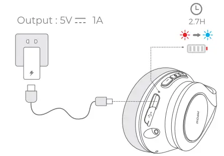 MPOW-BH475A-Black-Over-The-Ear-Wireless-Bluetooth-5.0-Headphone-FIG-3