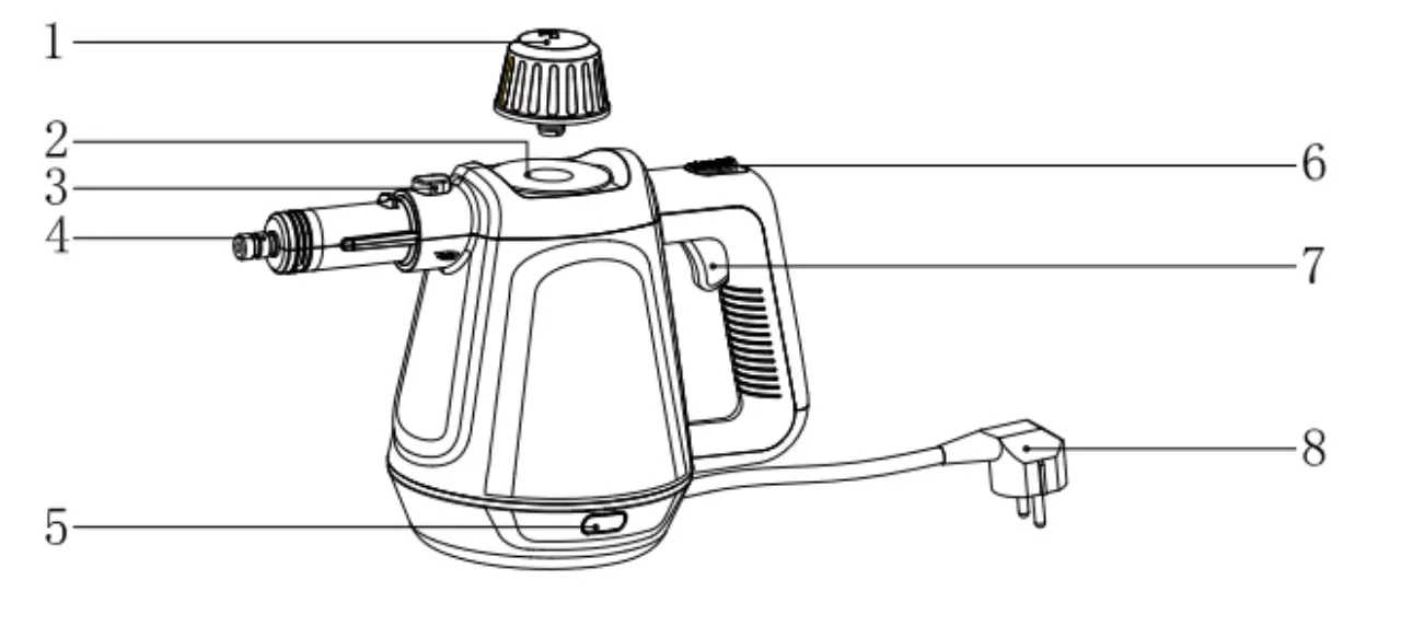 H Koenig NV680 Handheld Steam Cleaner - overview
