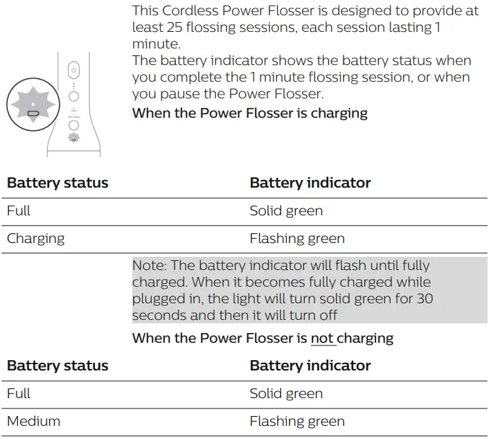 PHILIPS 3000 Series HX3806 Sonicare Cordless Power Flosser User Manual - Battery Status