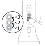 PHILIPS 3000 Series HX3806 Sonicare Cordless Power Flosser User Manual - Intensities