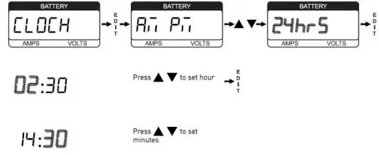 BMPRO Trek 3 Wall Mount RV Battery Monitor - Hour Format