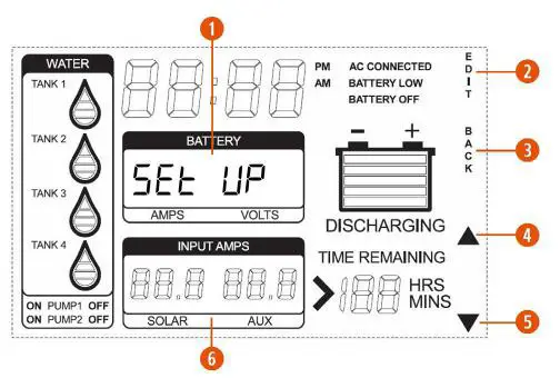 BMPRO Trek 3 Wall Mount RV Battery Monitor - MODE