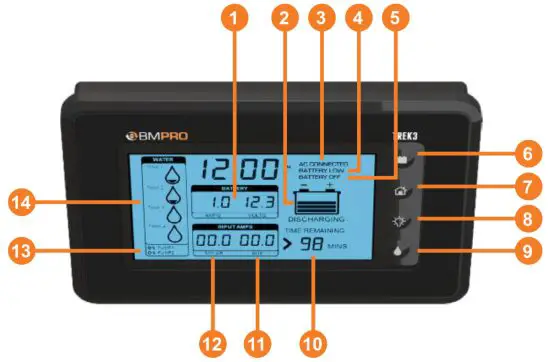 BMPRO Trek 3 Wall Mount RV Battery Monitor - Monitor
