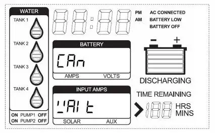 BMPRO Trek 3 Wall Mount RV Battery Monitor - USING