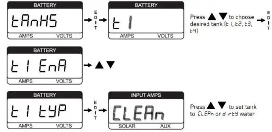 BMPRO Trek 3 Wall Mount RV Battery Monitor - ank Type