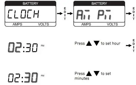 BMPRO Trek 3 Wall Mount RV Battery Monitor - time