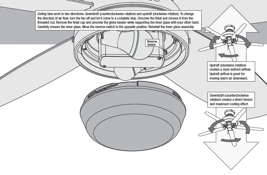 Hunter- 51223- Brushed- Nickel- Lilliana- Ceiling -Fan -FIG 16