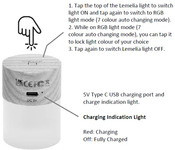 GINKGO-Lemelia-Light-1