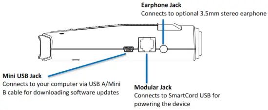 ESCORT MAX 3 Laser Radar Detector - POWERING DETECTOR