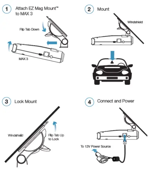 ESCORT MAX 3 Laser Radar Detector - fig