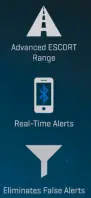 ESCORT MAX 3 Laser Radar Detector - sembly