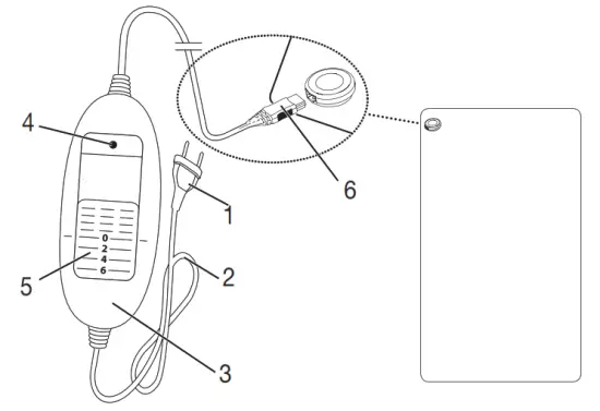 beurer HD 75 Cosy Heated Overblanket - Control