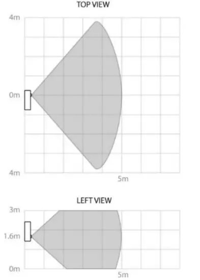 ELSYS DEELS1020WW Room Sensor CO2 LoRaWAN - Motion