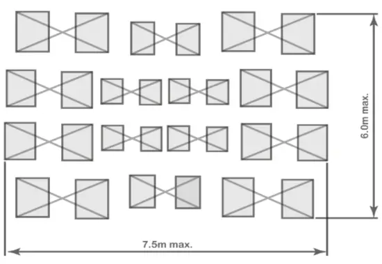 ELSYS DEELS1020WW Room Sensor CO2 LoRaWAN - detection
