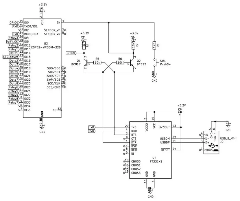 rebot-electronic WiFi relays - CPU