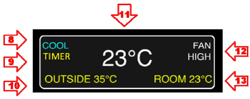 DAIKIN BRP15A61 SKYFi Interface Air Conditioner Brisbane Sydney-fig3