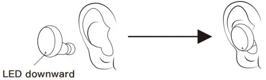 Shenzhen Calion Power C5S Wireless Bluetooth Headset - LED downward