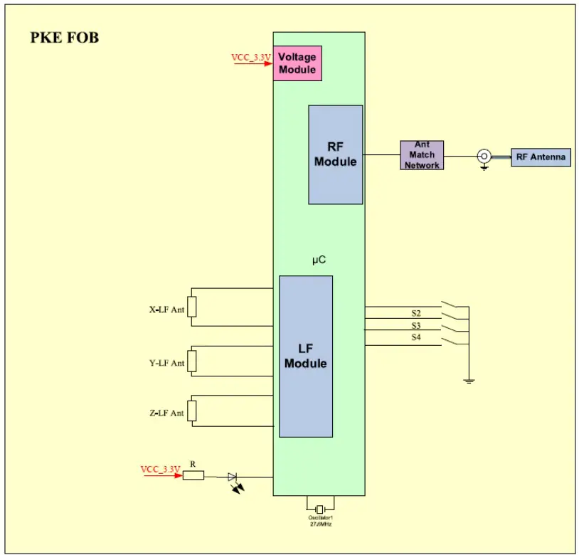 KOSTAL BC30 Smart Key - shows the smart key schematic drawing