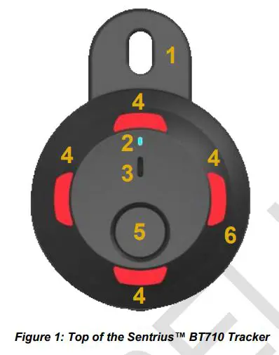 Laird- CONNECTIVITY- BT710- Sentrius Tracing- Sensor-fig 2
