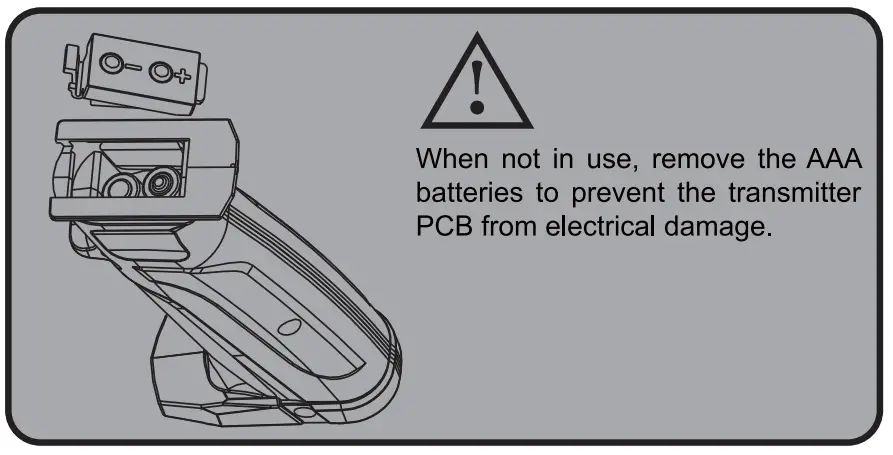 Dongguan Solid Model Technology TX01Z TX01Z Remote Control - fig2