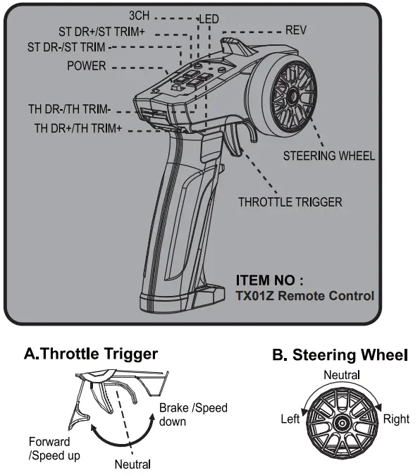 Dongguan Solid Model Technology TX01Z TX01Z Remote Control