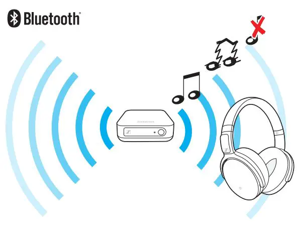 SENNHEISER Bluetooth Audio Instruction Manual Transmitter - Leaving the Bluetooth transmission range
