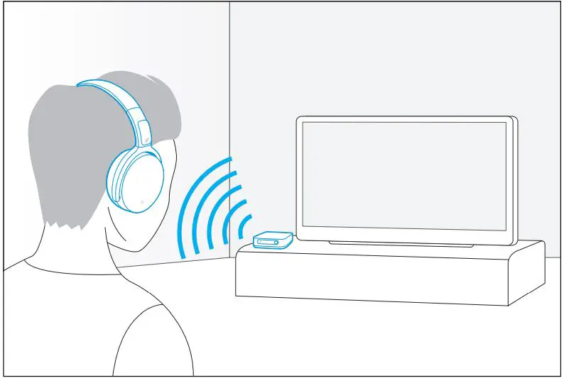 SENNHEISER Bluetooth Audio Instruction Manual Transmitter - Setting up the Bluetooth® Audio Transmitter
